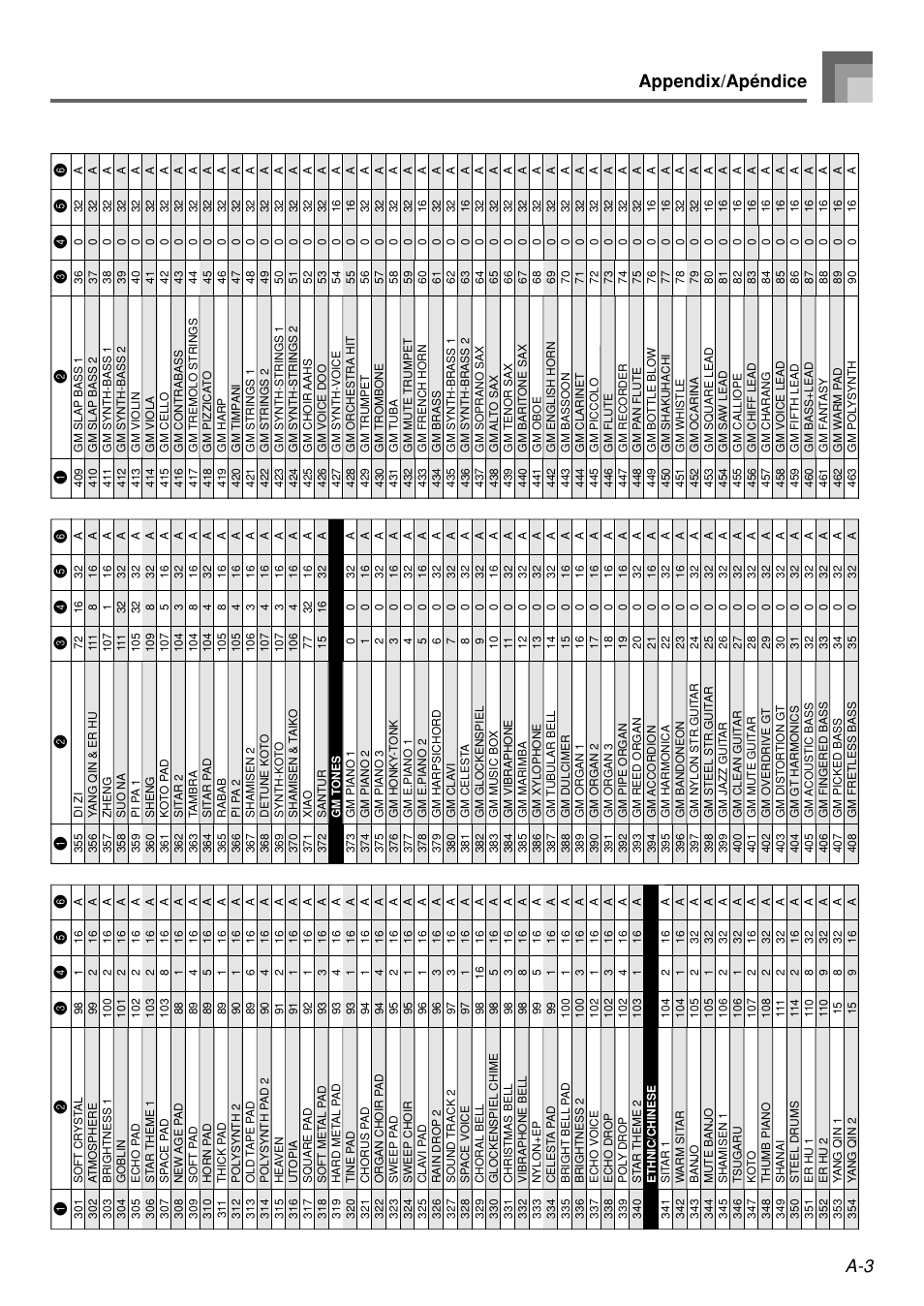 A-3 appendix/apéndice | Casio WK110 User Manual | Page 62 / 71