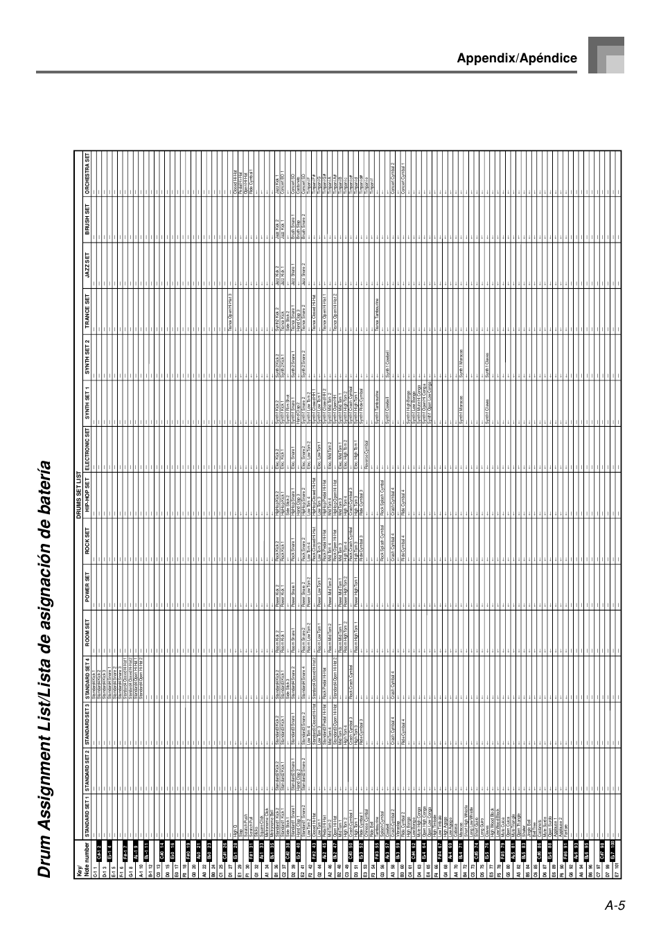 A-5 appendix/apéndice | Casio WK110 User Manual | Page 64 / 71