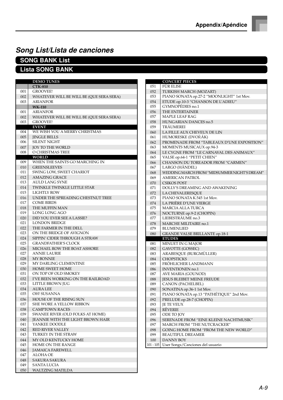 Song list/lista de canciones, Song bank list lista song bank, Appendix/apéndice | Casio WK110 User Manual | Page 68 / 71