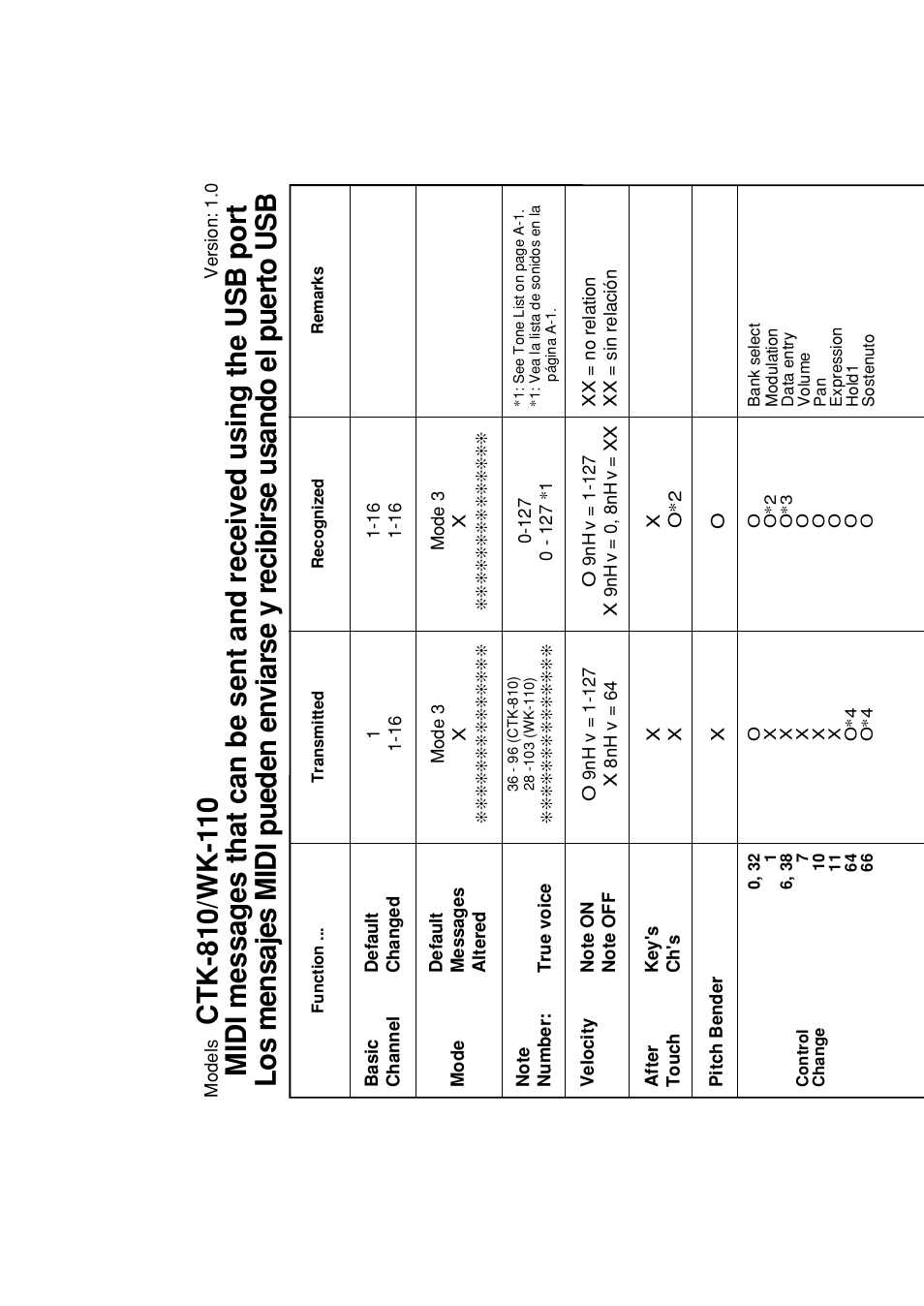 Casio WK110 User Manual | Page 69 / 71