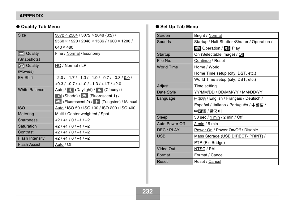 Casio EX-Z750 User Manual | Page 232 / 250