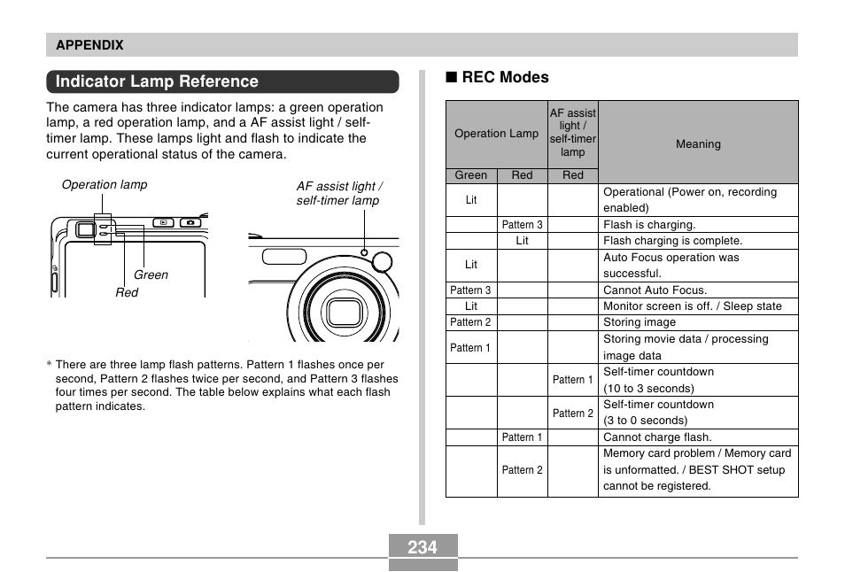 Indicator lamp reference, Rec modes | Casio EX-Z750 User Manual | Page 234 / 250