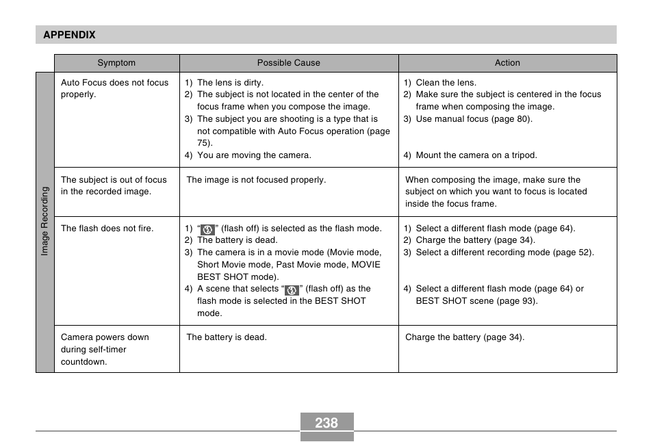 Casio EX-Z750 User Manual | Page 238 / 250