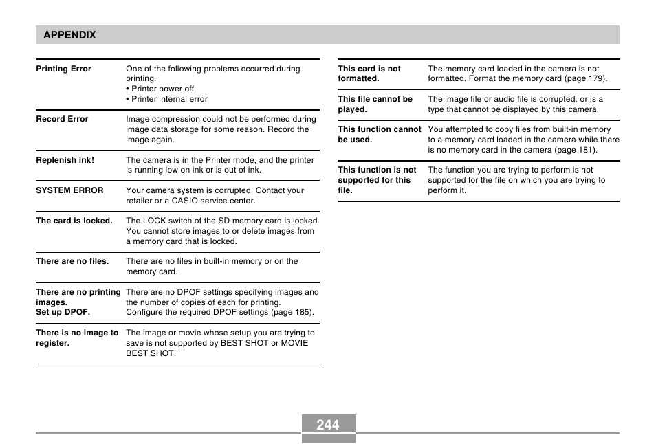 Casio EX-Z750 User Manual | Page 244 / 250