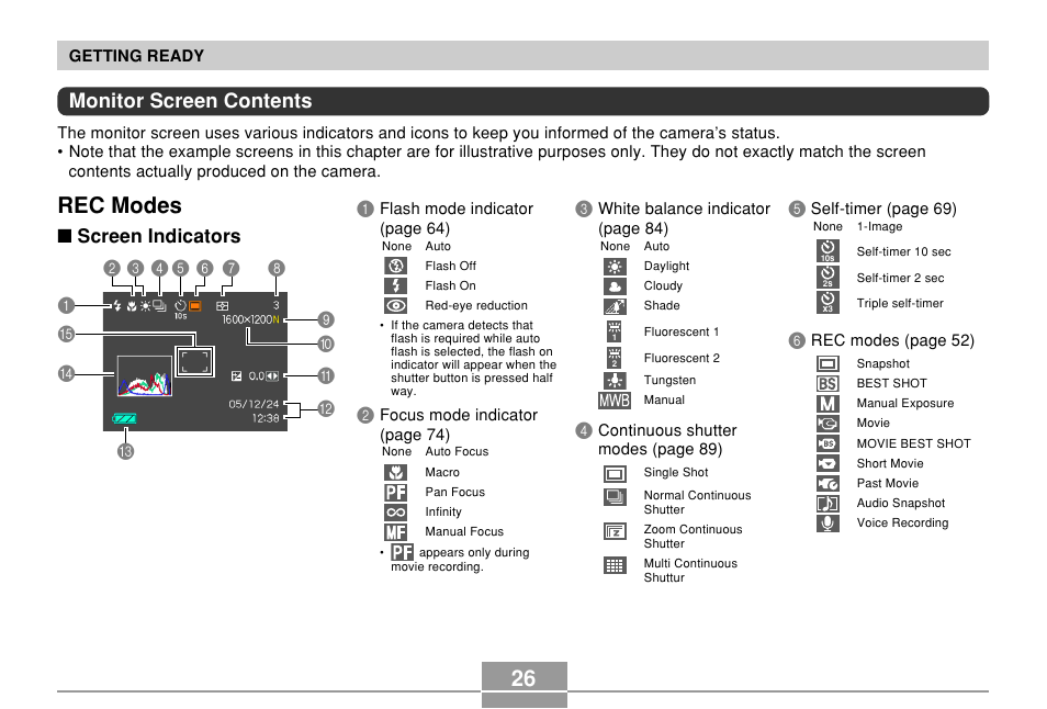 Monitor screen contents, Rec modes, Screen indicators | Casio EX-Z750 User Manual | Page 26 / 250
