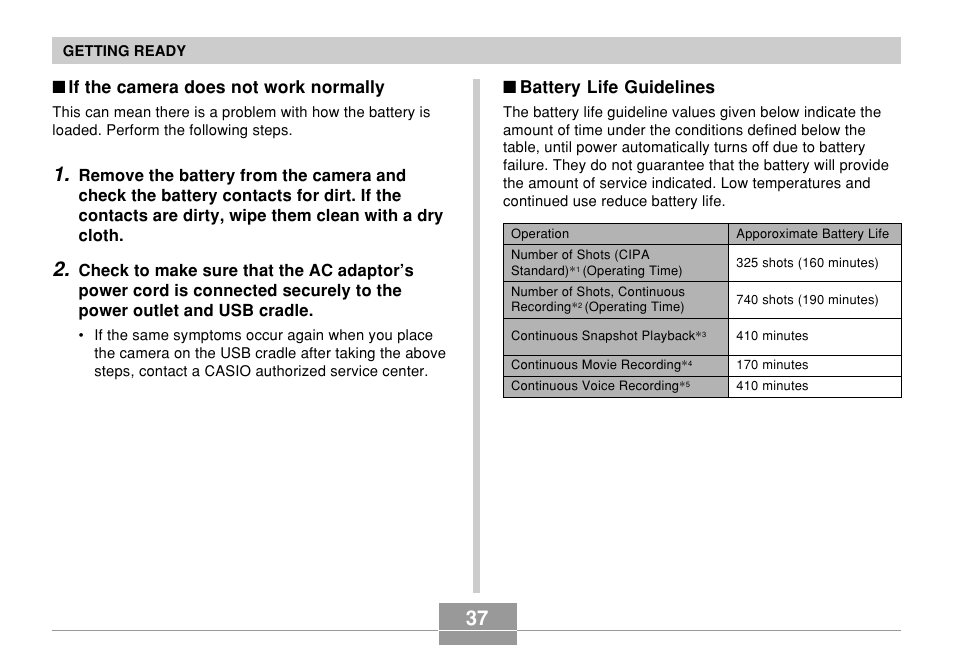 Battery life guidelines, If the camera does not work normally | Casio EX-Z750 User Manual | Page 37 / 250