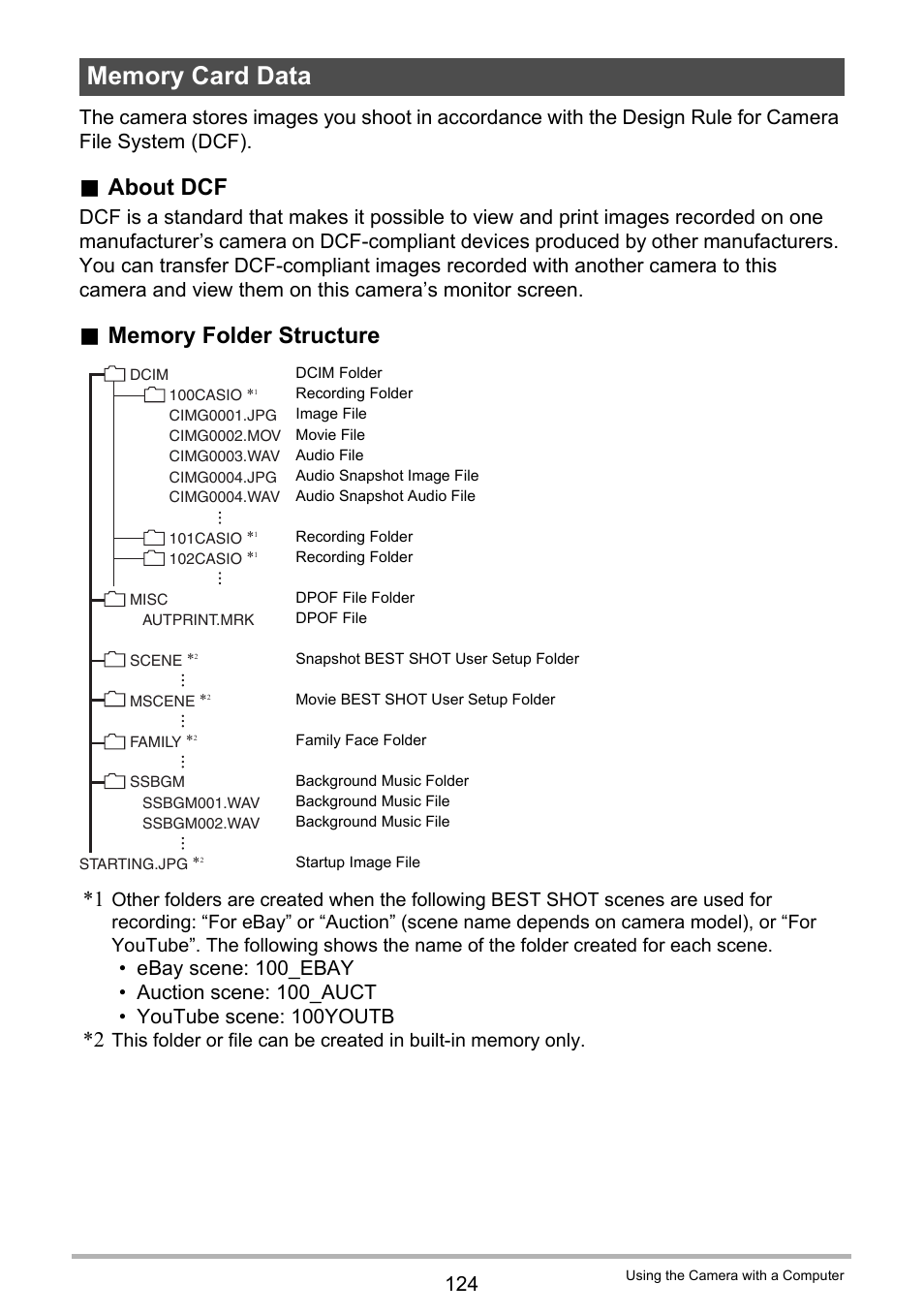 Memory card data, Nized in memory, see “memory folder, About dcf | Casio EXILIM EX-Z300 User Manual | Page 124 / 170