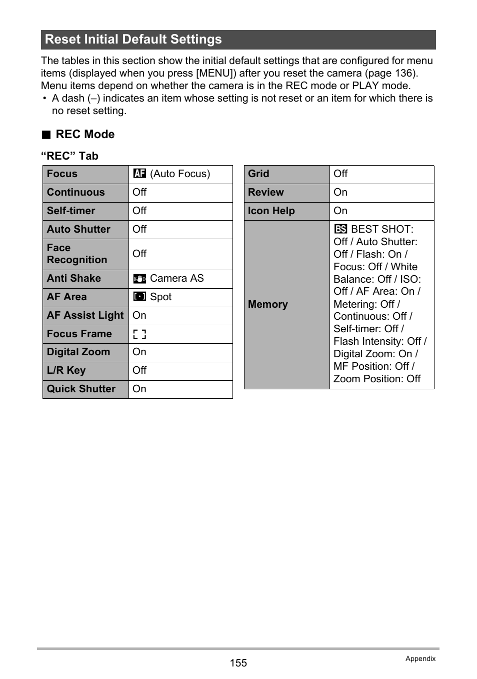 Reset initial default settings | Casio EXILIM EX-Z300 User Manual | Page 155 / 170