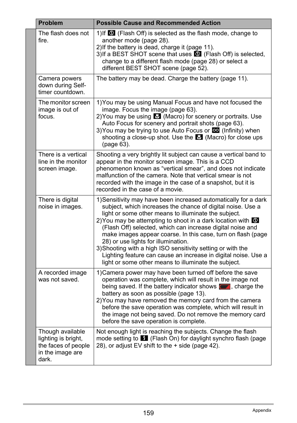 Casio EXILIM EX-Z300 User Manual | Page 159 / 170