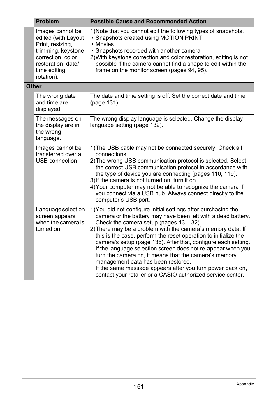 Casio EXILIM EX-Z300 User Manual | Page 161 / 170