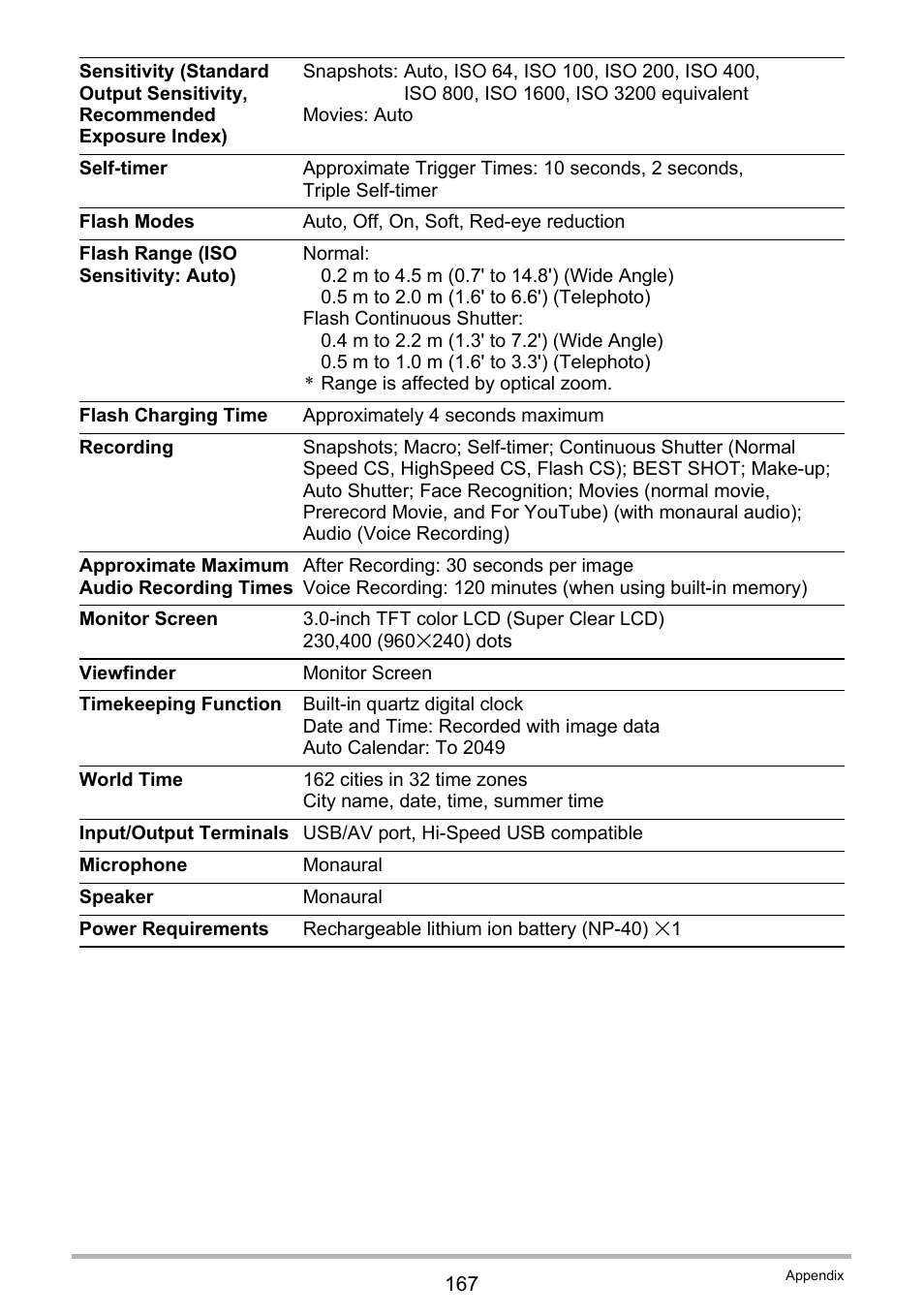 Casio EXILIM EX-Z300 User Manual | Page 167 / 170