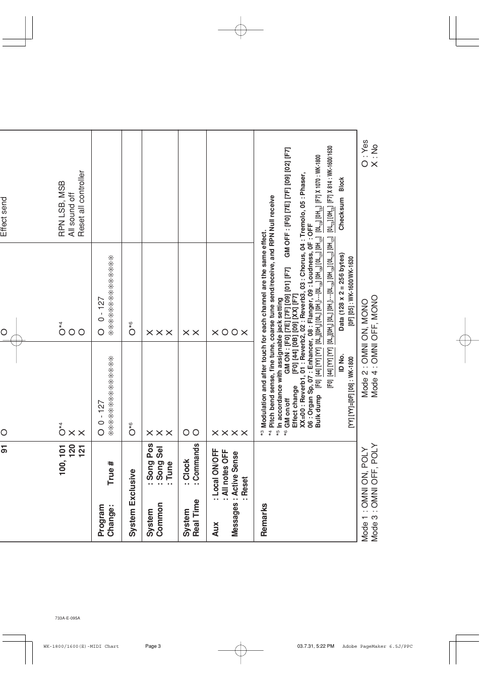 Casio WK1630 User Manual | Page 95 / 96