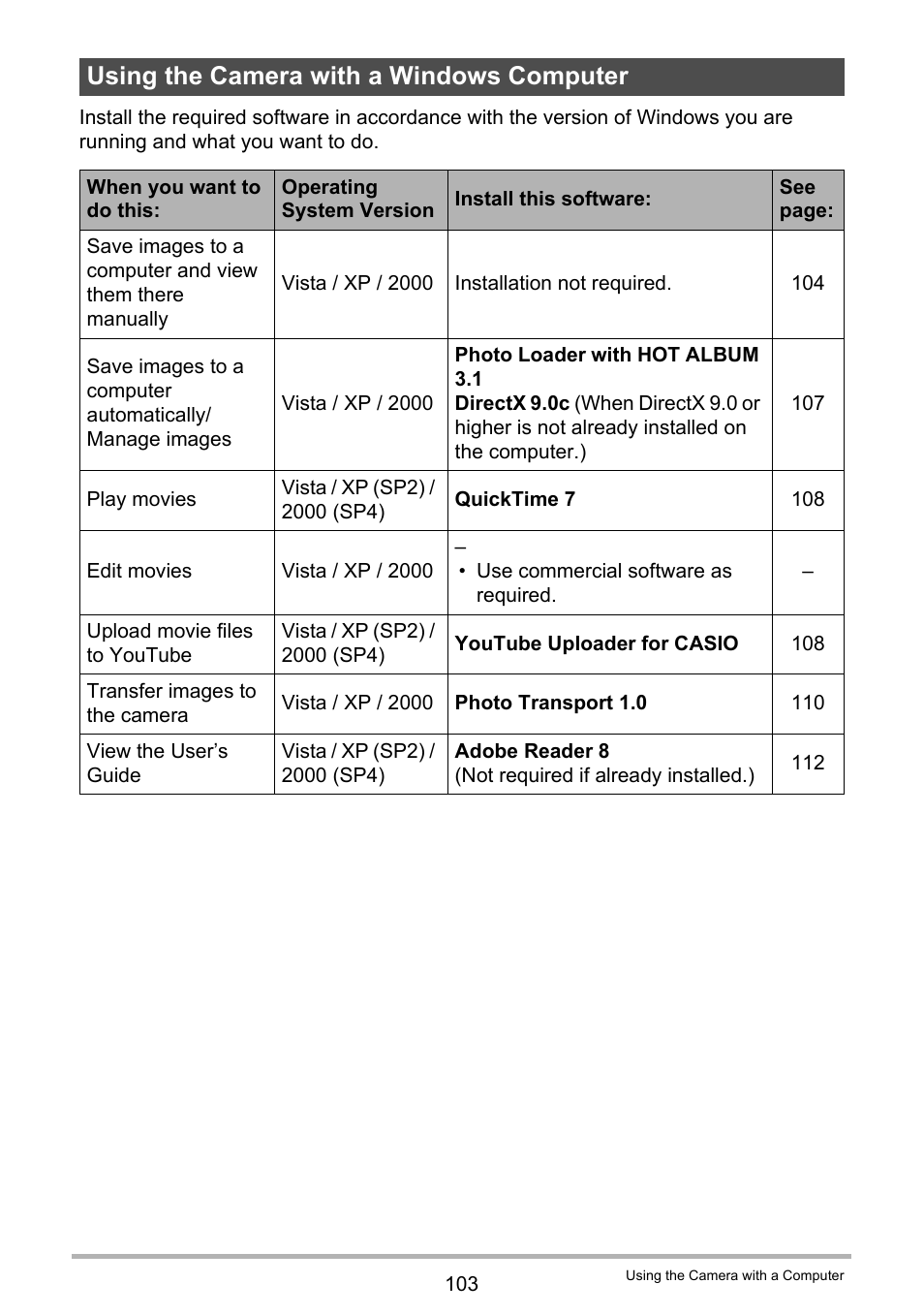 Using the camera with a windows computer, To “using the camera with a windows computer | Casio EXILIM EX-Z21 User Manual | Page 103 / 163