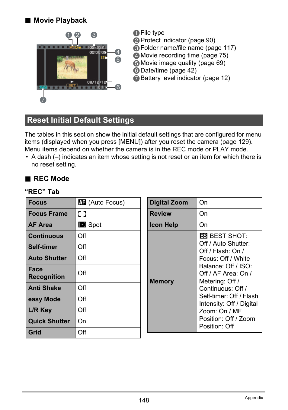 Reset initial default settings | Casio EXILIM EX-Z21 User Manual | Page 148 / 163