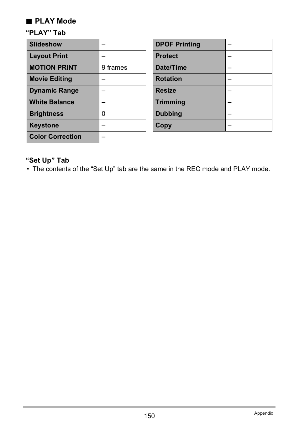 Casio EXILIM EX-Z21 User Manual | Page 150 / 163