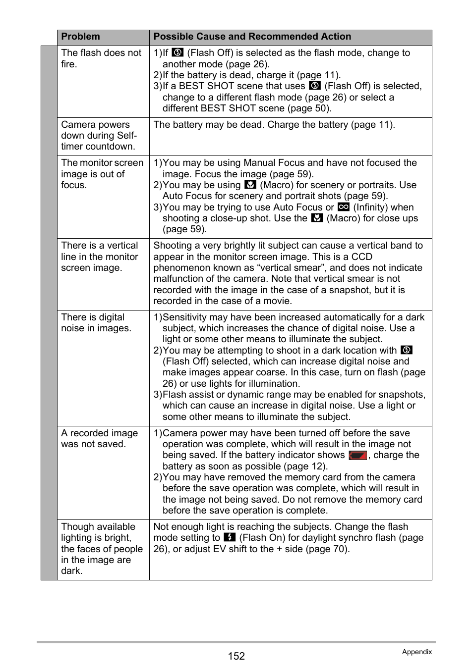 Casio EXILIM EX-Z21 User Manual | Page 152 / 163