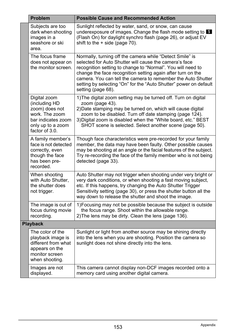 Casio EXILIM EX-Z21 User Manual | Page 153 / 163
