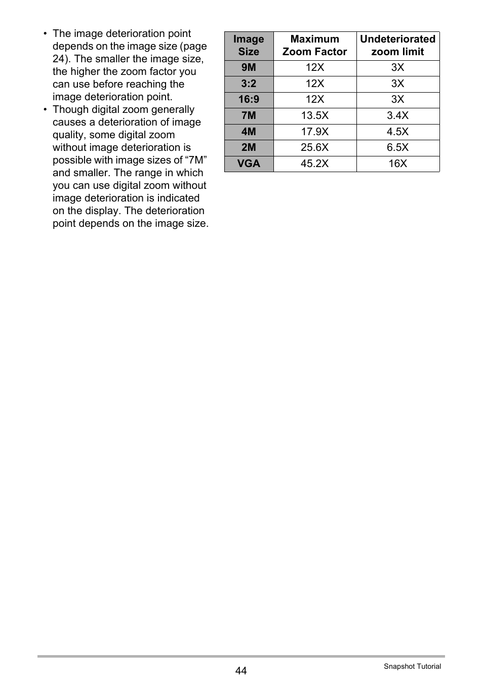 Casio EXILIM EX-Z21 User Manual | Page 44 / 163