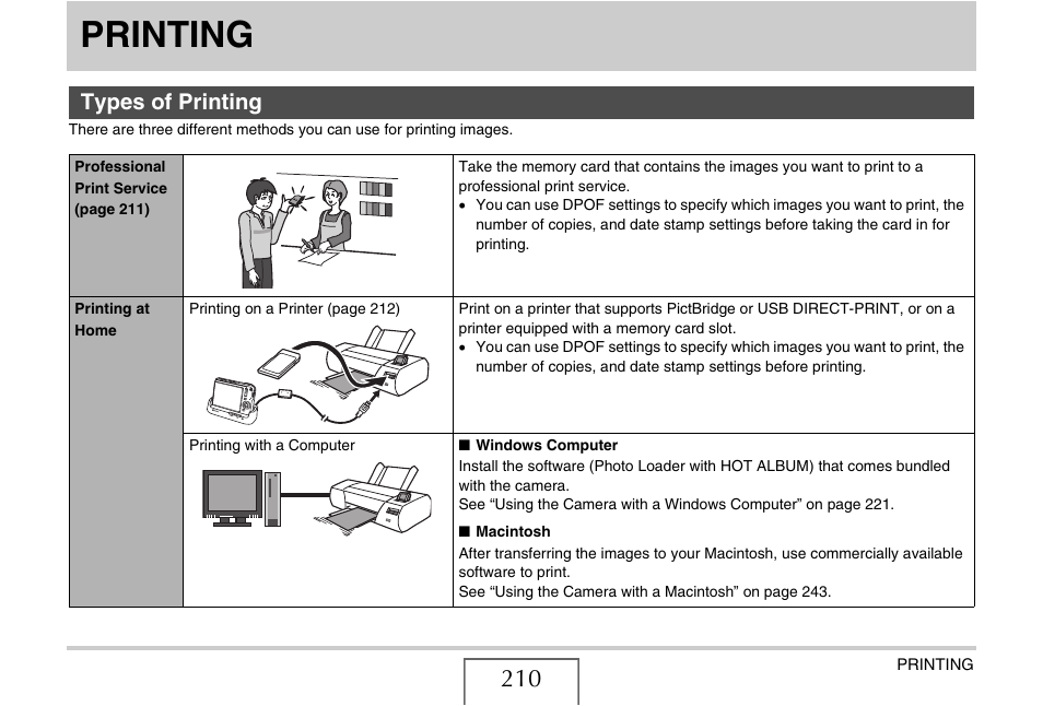 Printing, Types of printing | Casio EX-S880 User Manual | Page 210 / 293