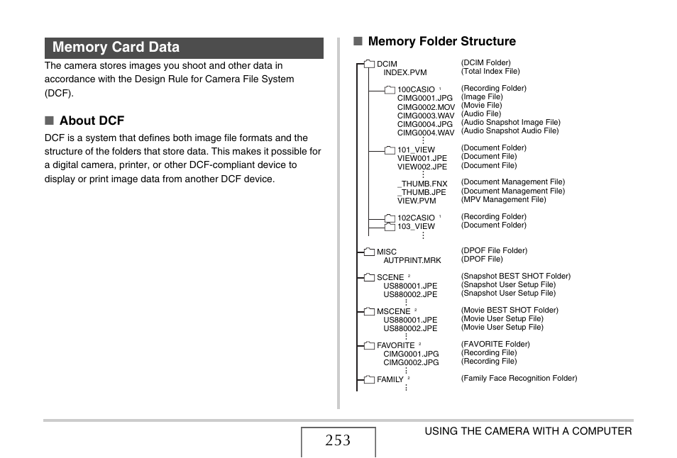 Memory card data, E “memory folder structure, About dcf | Using the camera with a computer | Casio EX-S880 User Manual | Page 253 / 293