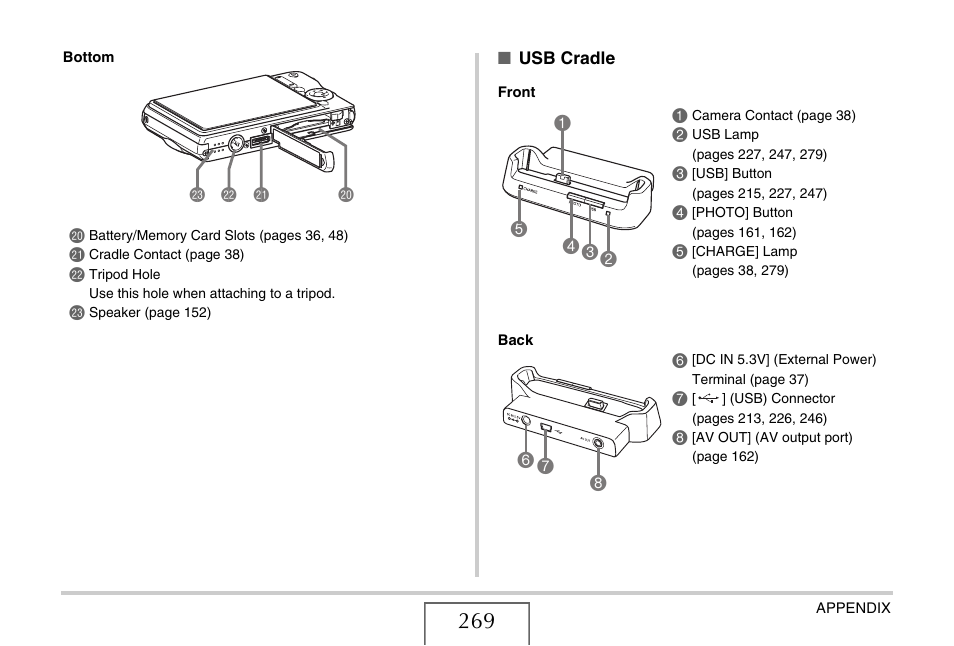 Casio EX-S880 User Manual | Page 269 / 293