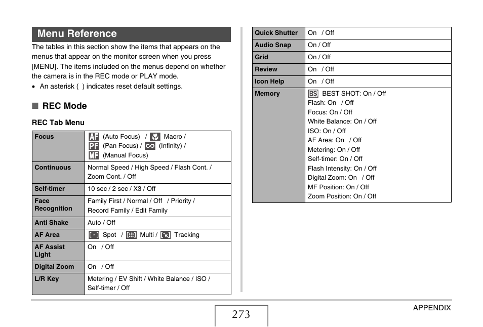 Menu reference, Rec mode | Casio EX-S880 User Manual | Page 273 / 293