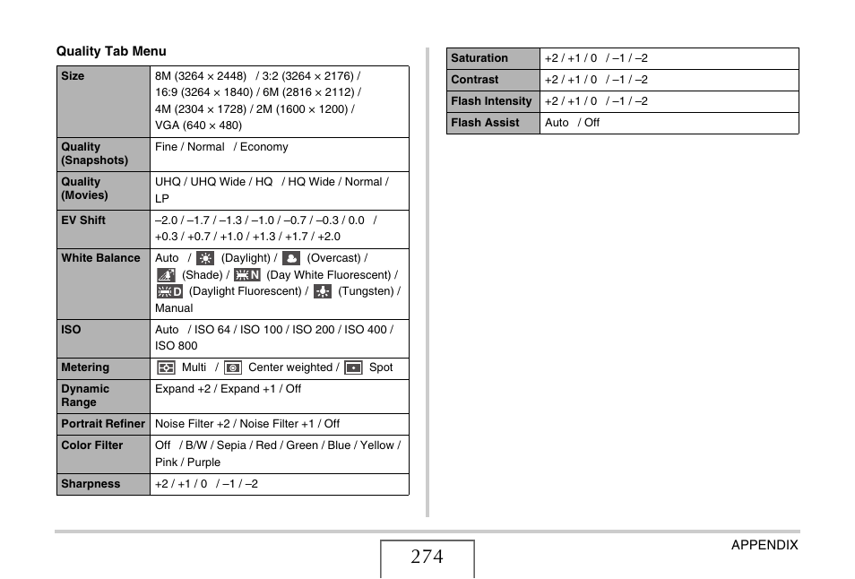 Casio EX-S880 User Manual | Page 274 / 293