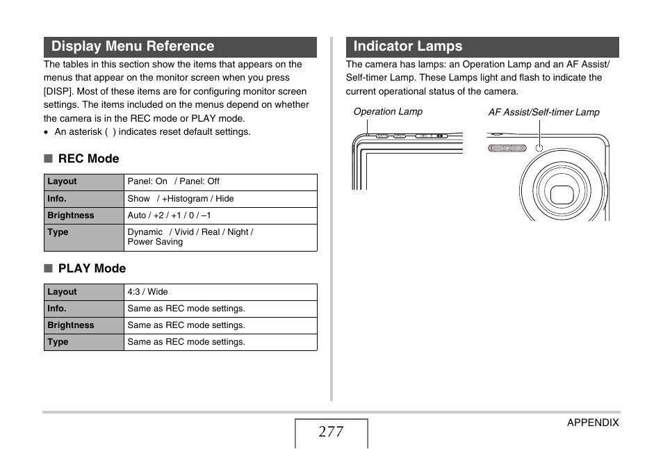 Display menu reference, Indicator lamps | Casio EX-S880 User Manual | Page 277 / 293