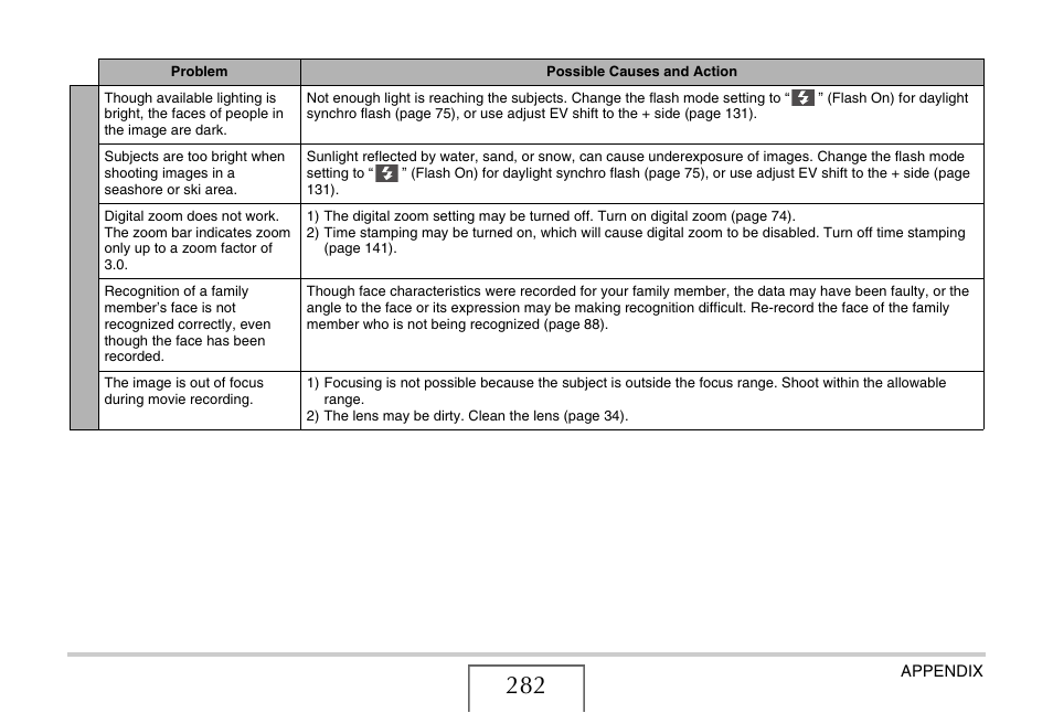 Casio EX-S880 User Manual | Page 282 / 293