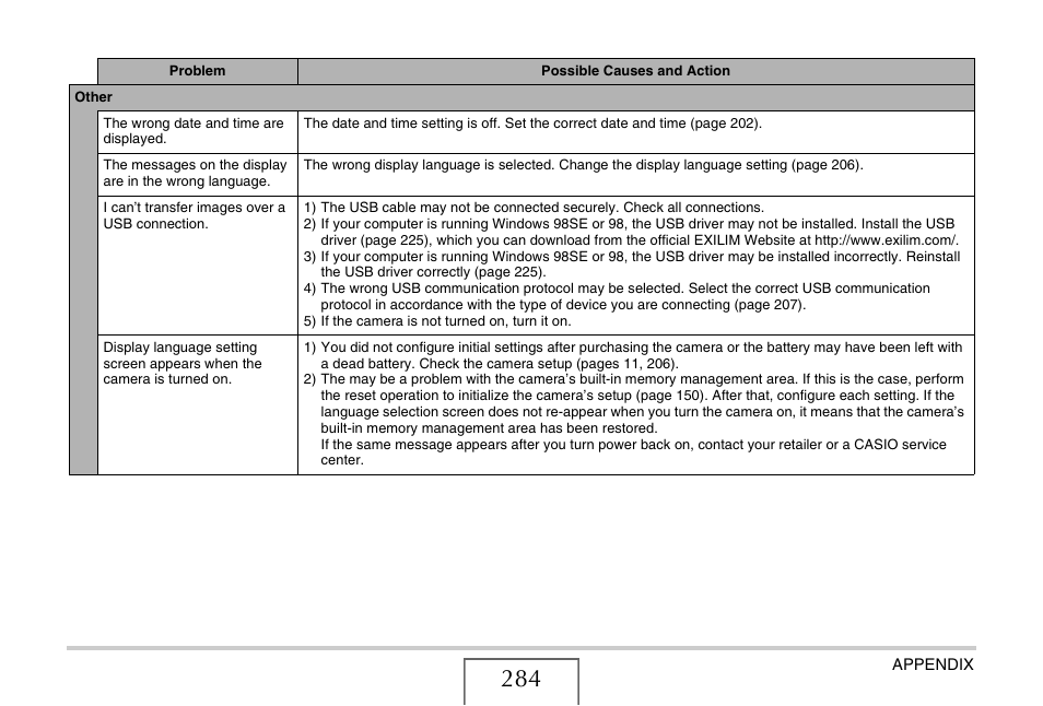 Casio EX-S880 User Manual | Page 284 / 293