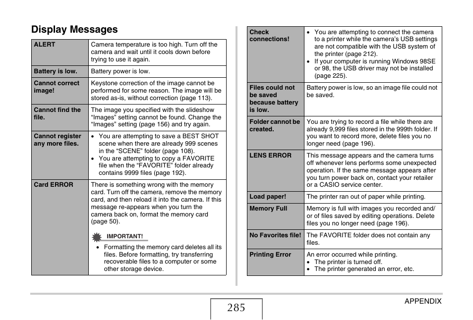Display messages | Casio EX-S880 User Manual | Page 285 / 293