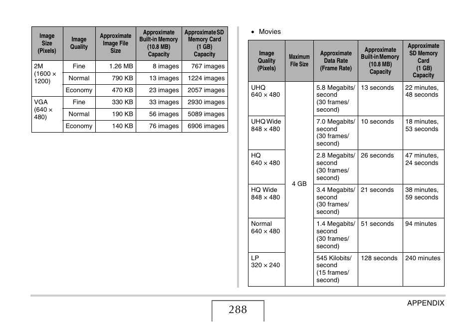 Casio EX-S880 User Manual | Page 288 / 293