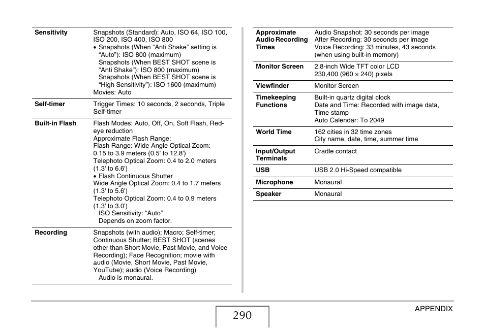Casio EX-S880 User Manual | Page 290 / 293