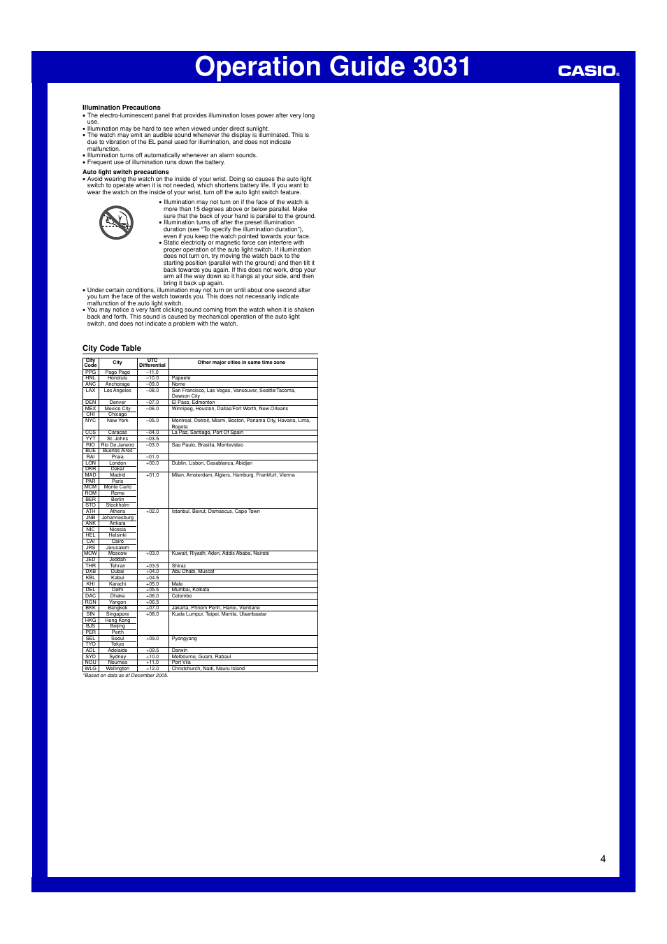 City code table, Operation guide 3031 | Casio 3031 User Manual | Page 4 / 4