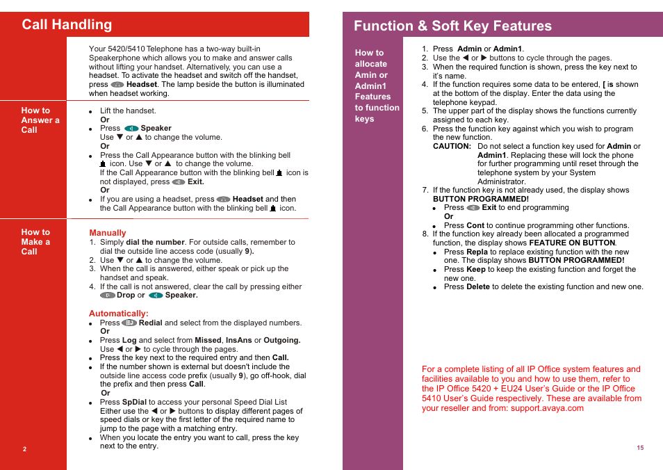 Function & soft key features call handling | Avaya IP OFFICE 5410 User Manual | Page 2 / 8