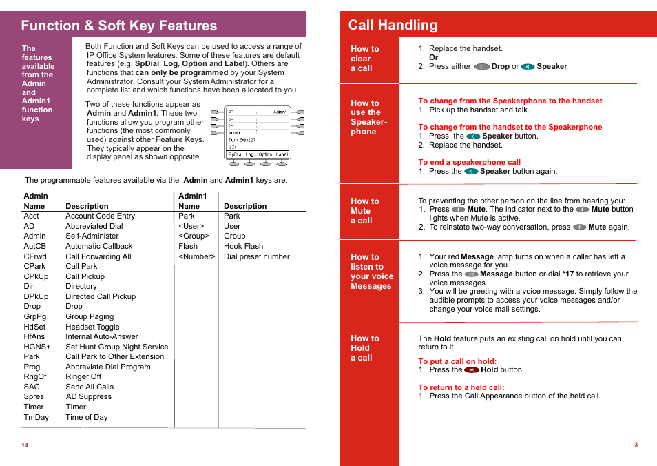 Call handling function & soft key features | Avaya IP OFFICE 5410 User Manual | Page 3 / 8