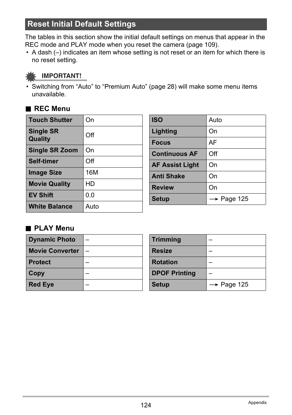 Reset initial default settings | Casio EXILIM EX-Z3000 User Manual | Page 124 / 145