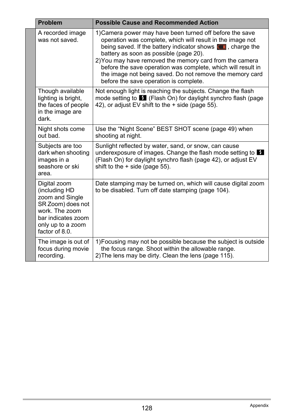 Casio EXILIM EX-Z3000 User Manual | Page 128 / 145