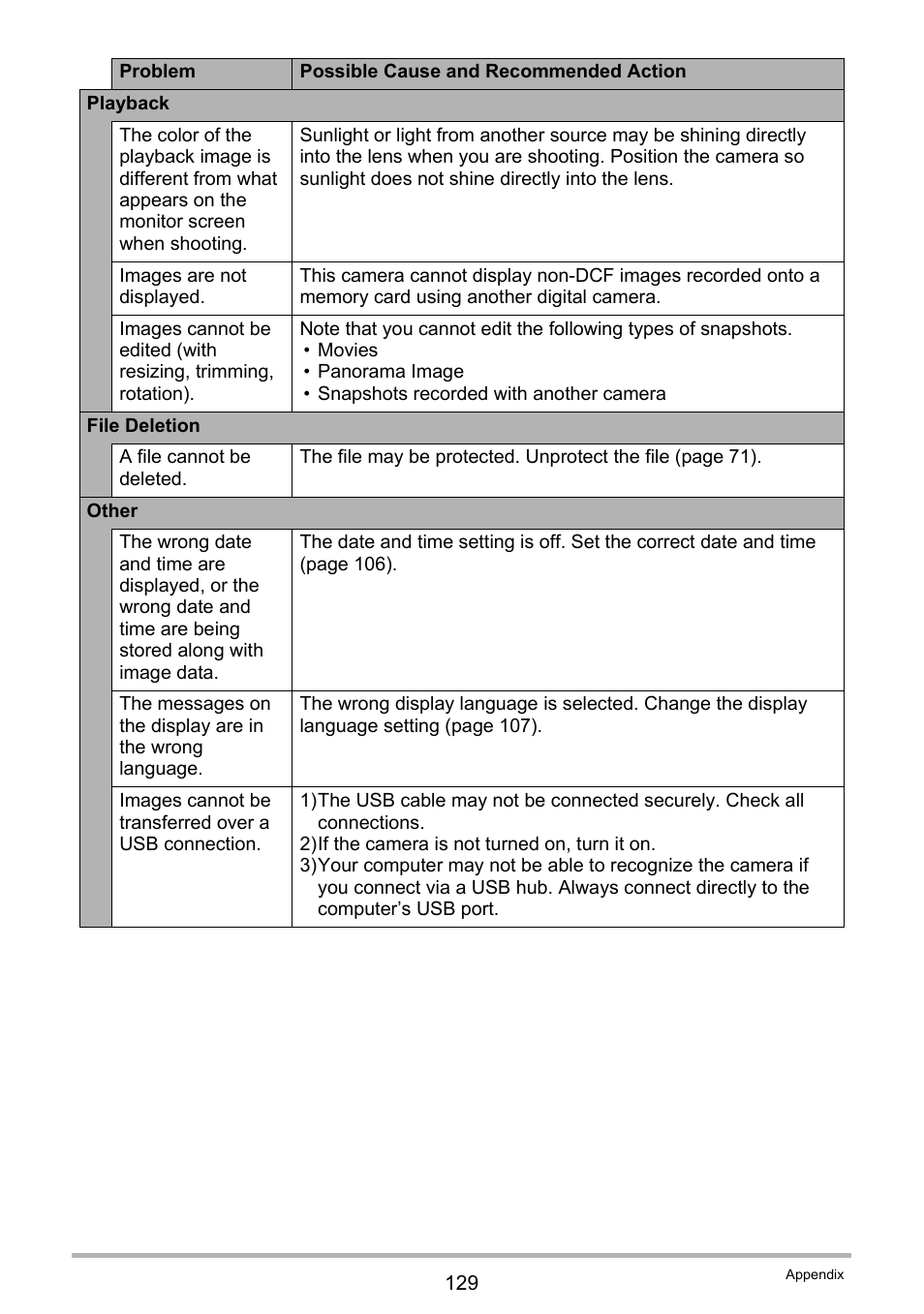 Casio EXILIM EX-Z3000 User Manual | Page 129 / 145