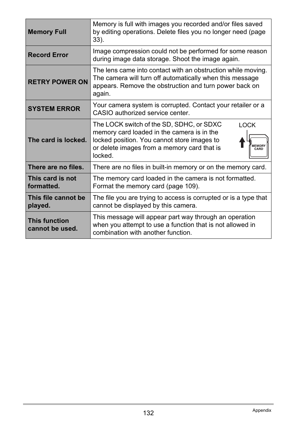 Casio EXILIM EX-Z3000 User Manual | Page 132 / 145