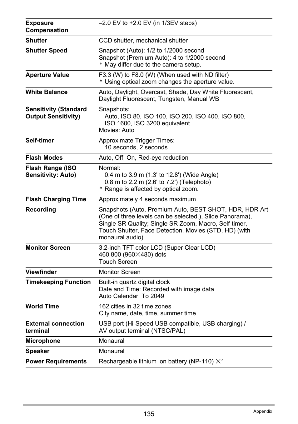 Casio EXILIM EX-Z3000 User Manual | Page 135 / 145