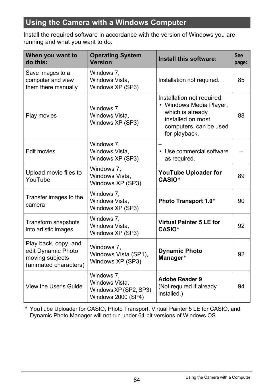 Using the camera with a windows computer, To “using the camera with a windows computer | Casio EXILIM EX-Z3000 User Manual | Page 84 / 145