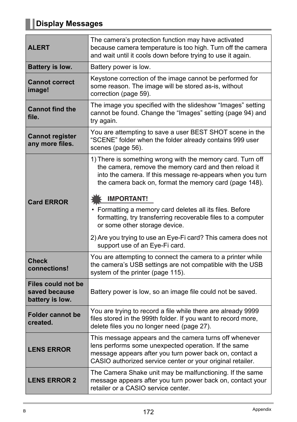 Display messages | Casio EXILIM EX-Z270 User Manual | Page 172 / 202