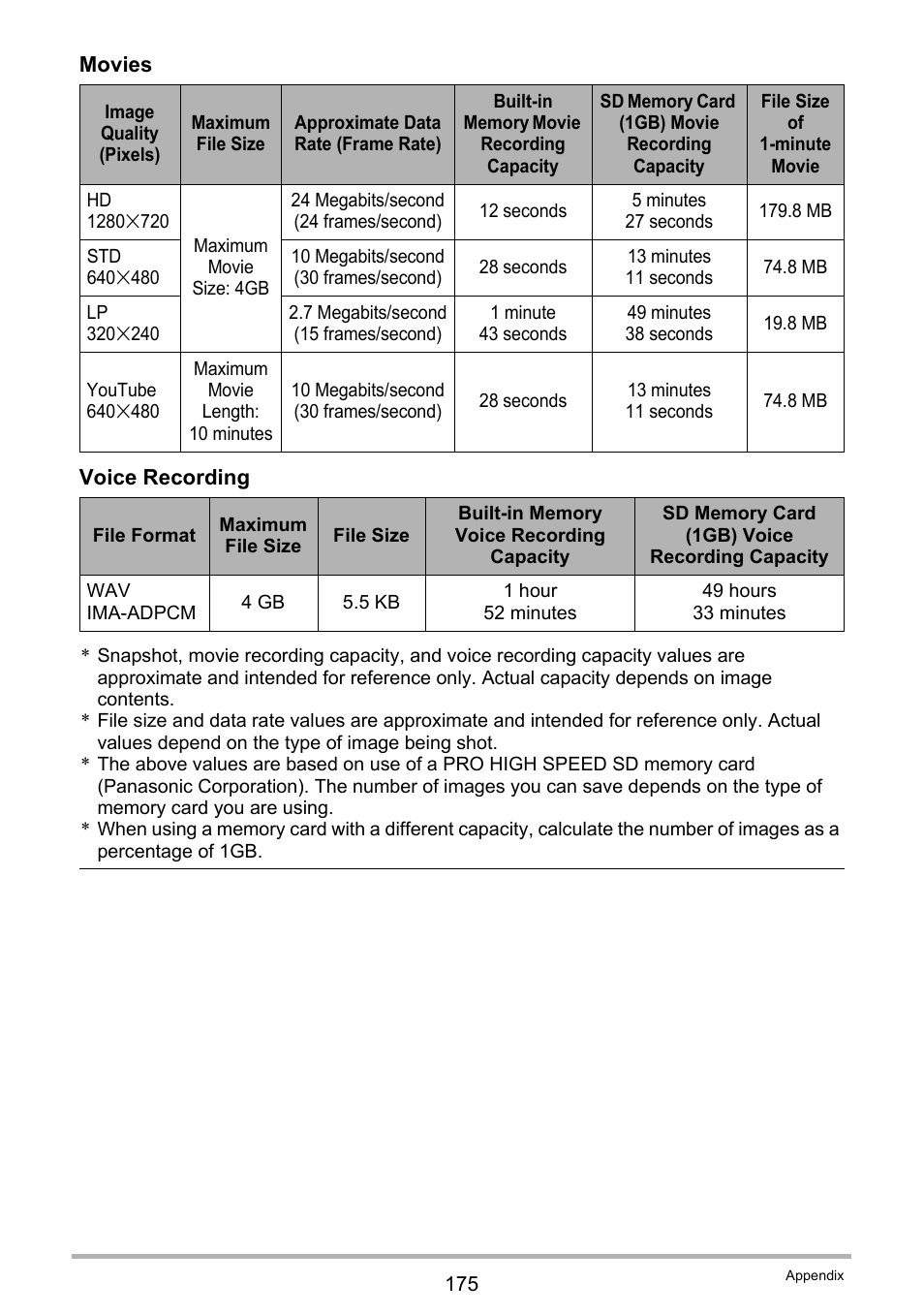 E 175) | Casio EXILIM EX-Z270 User Manual | Page 175 / 202