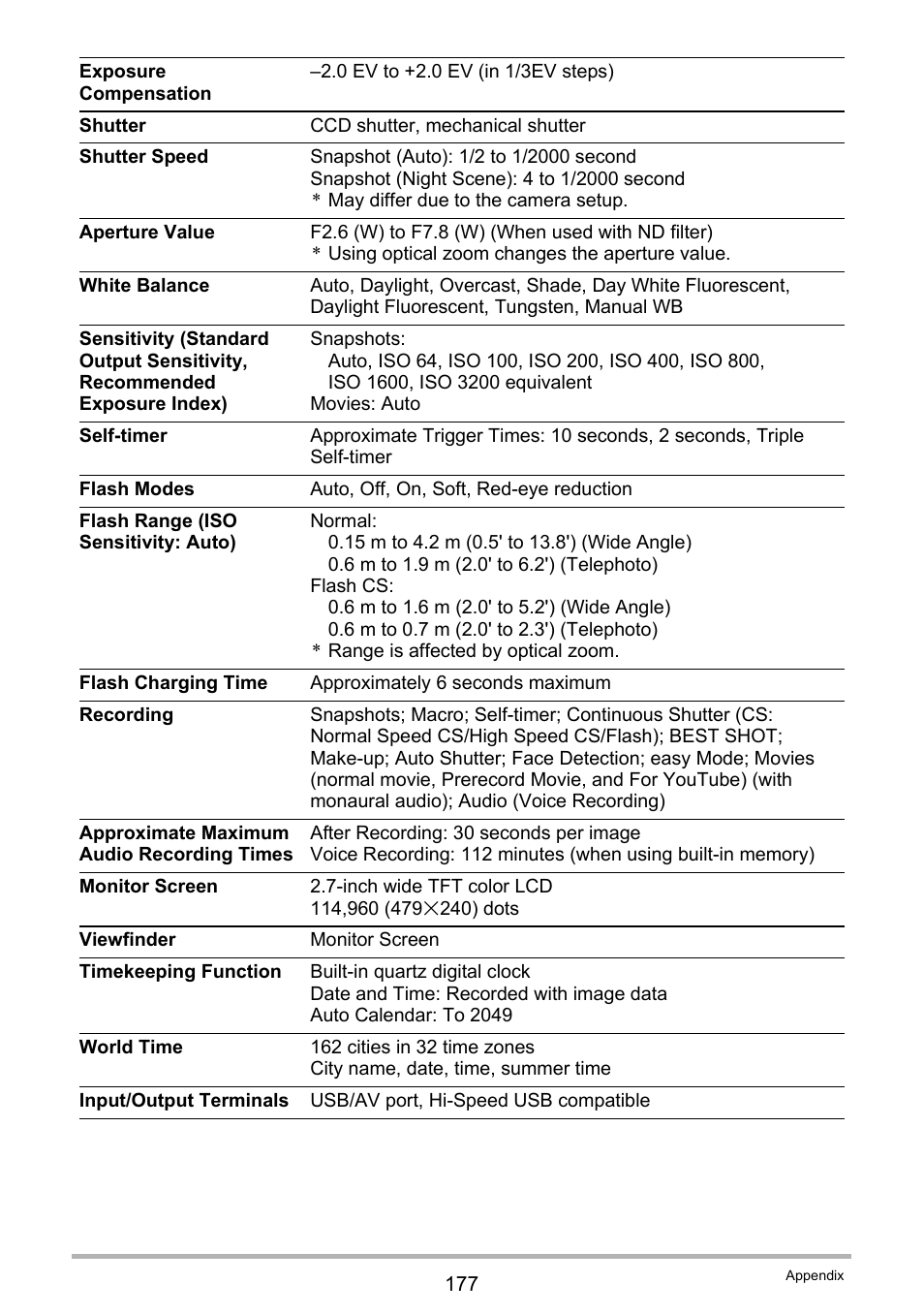 Casio EXILIM EX-Z270 User Manual | Page 177 / 202