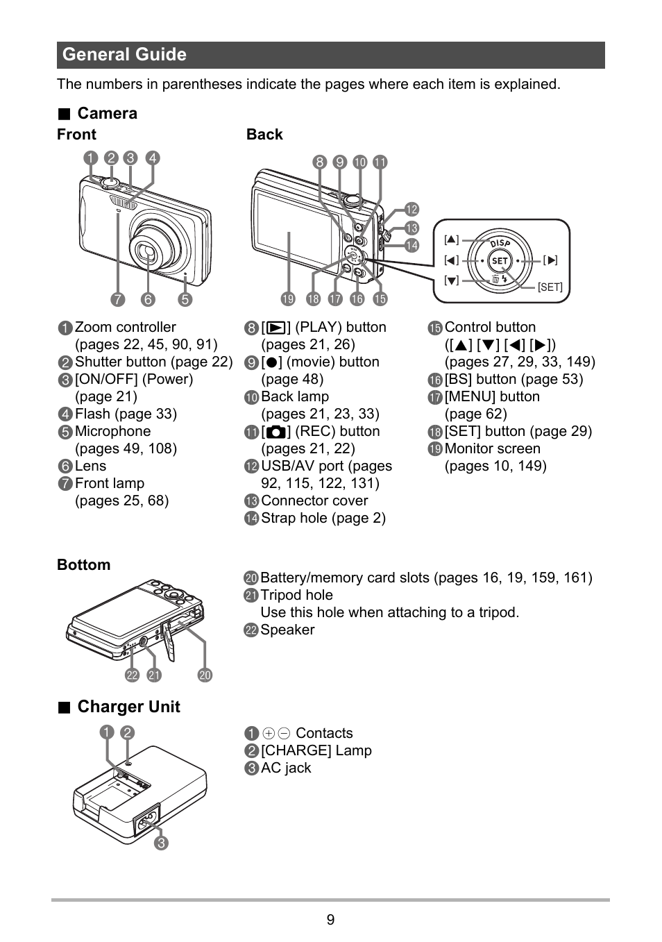 General guide, Ck cl cm | Casio EXILIM EX-Z270 User Manual | Page 9 / 202