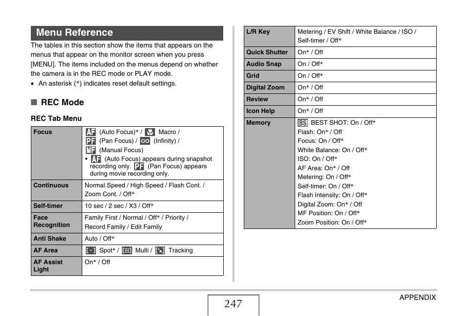 Menu reference, Rec mode | Casio EX-Z1080 User Manual | Page 247 / 267
