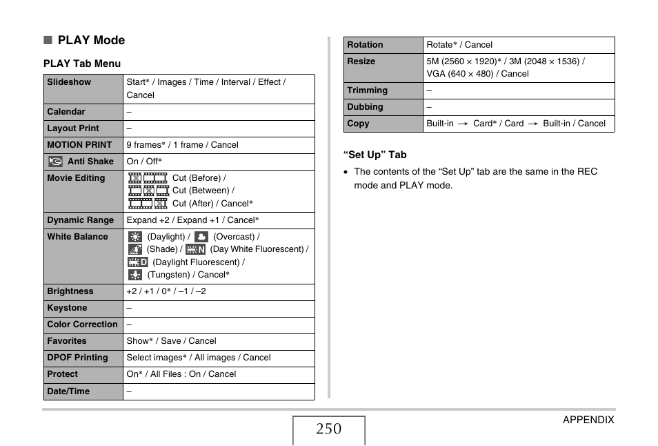 Play mode | Casio EX-Z1080 User Manual | Page 250 / 267