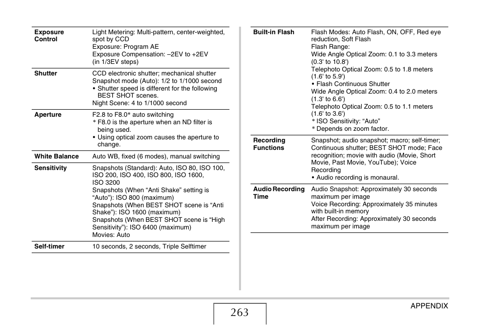 Casio EX-Z1080 User Manual | Page 263 / 267