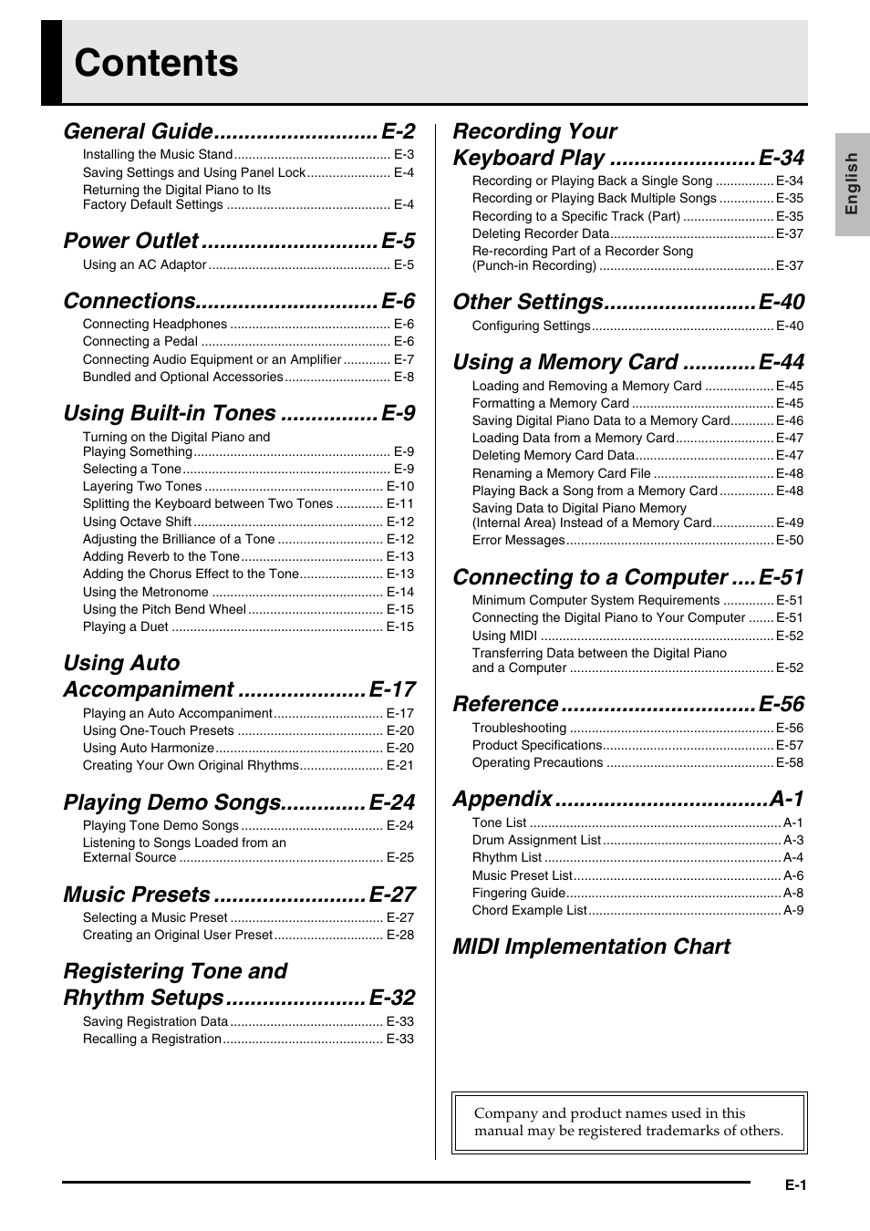 Casio PRIVIA PX330ES1A User Manual | Page 3 / 72